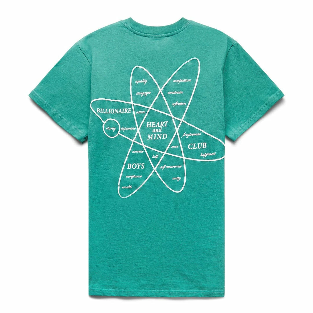 Best Sale π― Billionaire Boys Club NUCLEAR MOTO S/S KNIT T-Shirts & Long Sleeves π₯ 2 Billionaire Boys Club NUCLEAR MOTO S/S KNIT T-Shirts & Long Sleeves