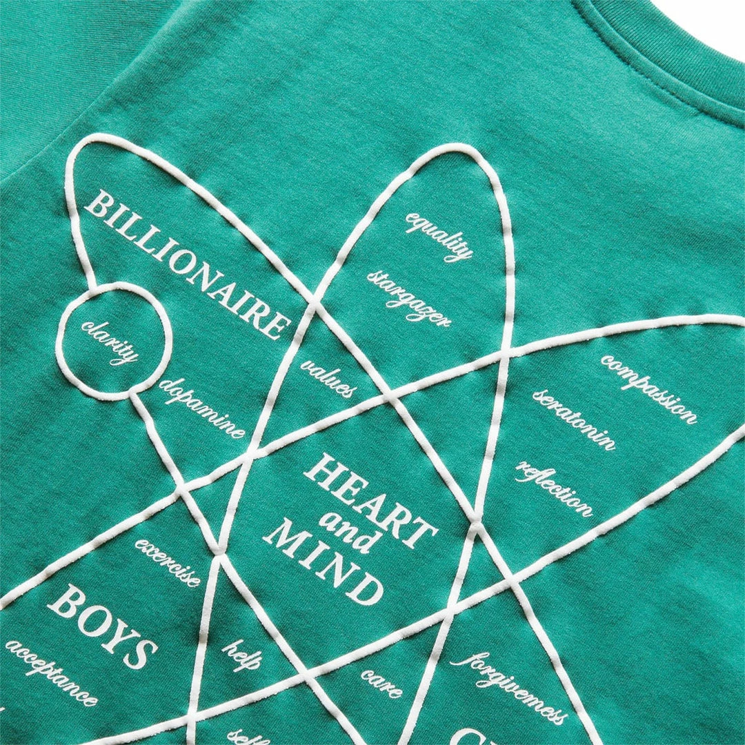 Best Sale π― Billionaire Boys Club NUCLEAR MOTO S/S KNIT T-Shirts & Long Sleeves π₯ 5 Billionaire Boys Club NUCLEAR MOTO S/S KNIT T-Shirts & Long Sleeves