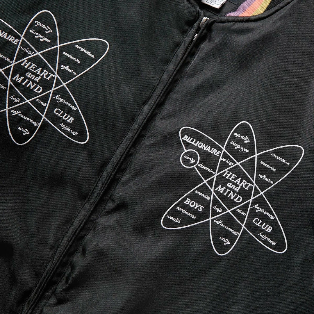Promo โญ Billionaire Boys Club Outerwear SOLSTICE JACKET ๐คฉ 3 Billionaire Boys Club Outerwear SOLSTICE JACKET